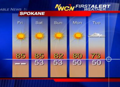 Our 5 day forecast