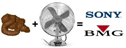 Sony hits the fan
